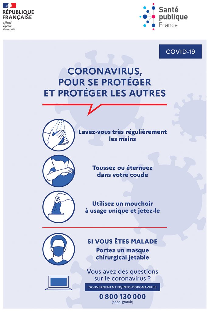 gestes d'hygiènes 